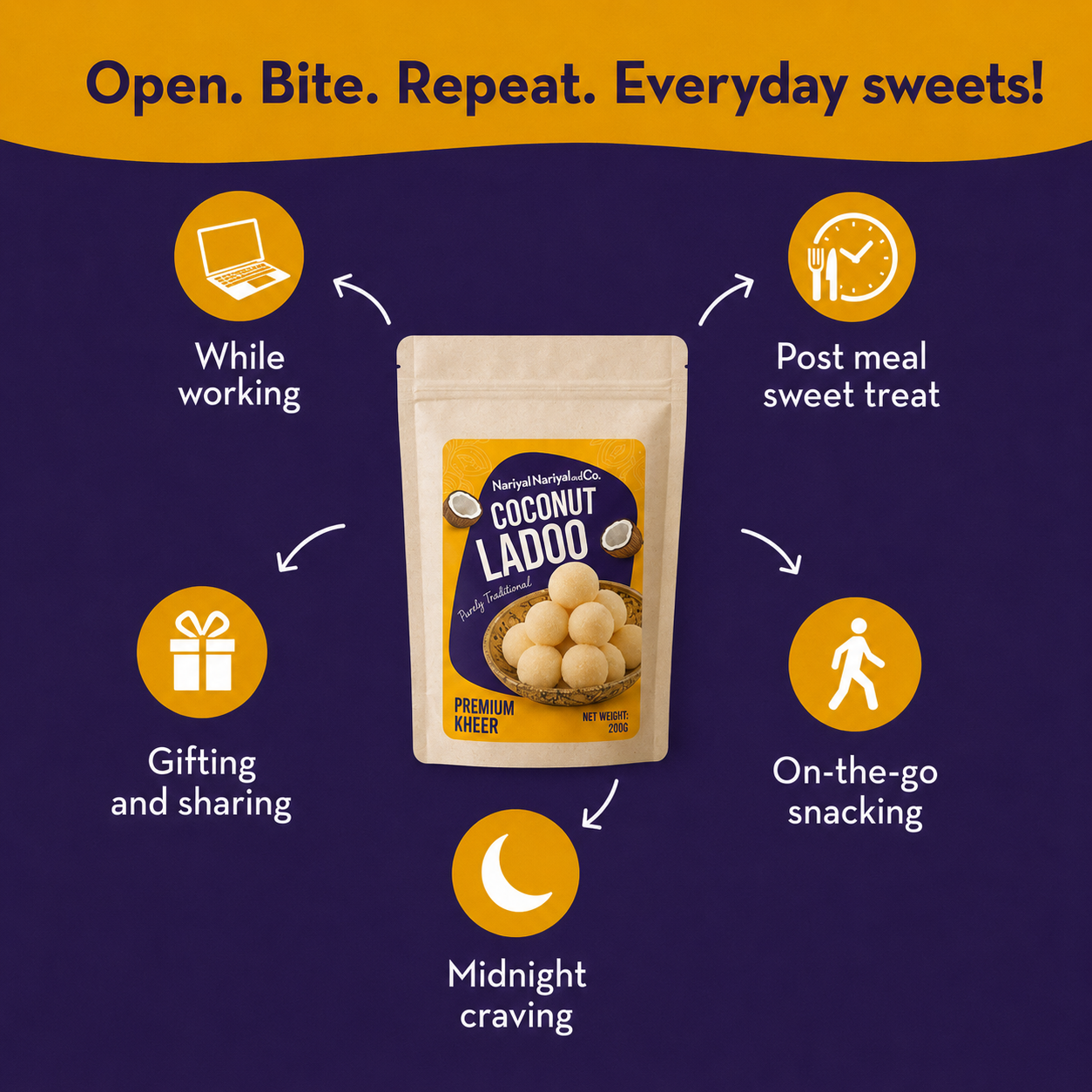 Premium Kheer Coconut Ladoo (Kheerer Narkel Naru)